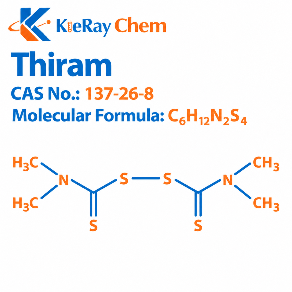 Thiram Thiram 137 26 8 Structure 1024x1024