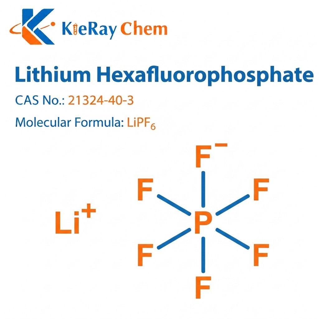 Lithium Hexafluorophosphate 21324 40 3 Structure